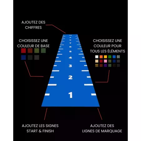 Piste en Gazon Synthétique Fitness - 100 % personnalisable