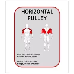 Poulie Horizontale Assise BN012A - Power Fit | Musculation Dos - Myo Impact