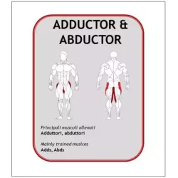 Machine adducteurs/abducteurs BN018/19 - Power Fit | Musculation jambes - Myo Impact